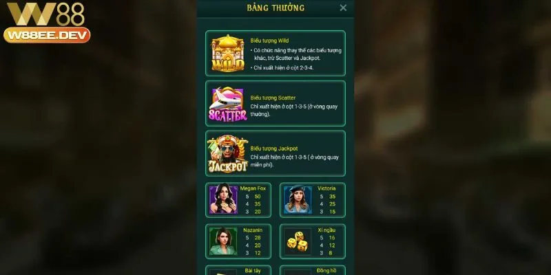 Mẹo chơi Kẻ Độc Tài W88 hiệu quả