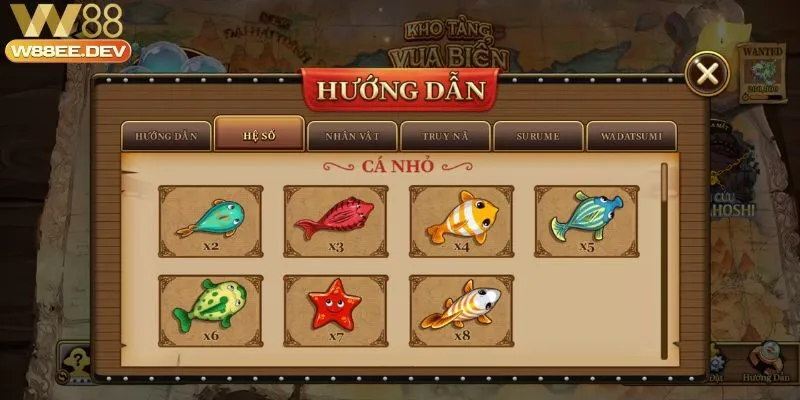 Chiến lược chiến thắng trong kho báu đại hành trình W88