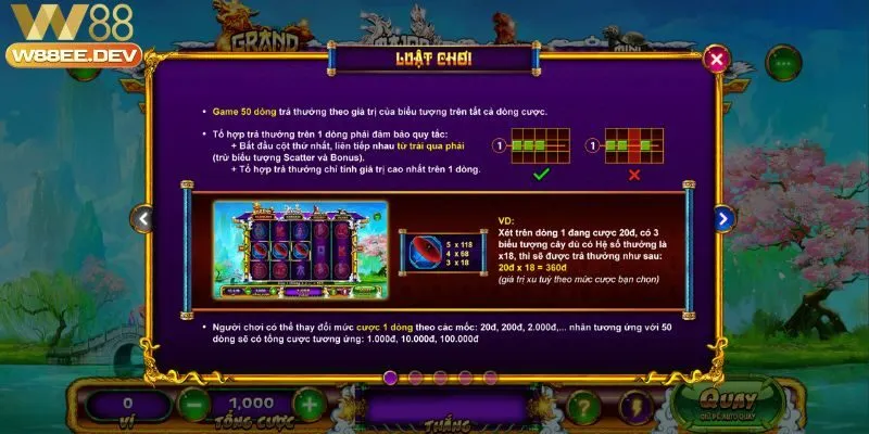 Hành trình khám phá slot Thanh Xà Bạch Xà W88 