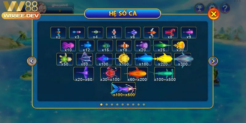 Giới thiệu về Tỷ Phú Đại Dương tại W88